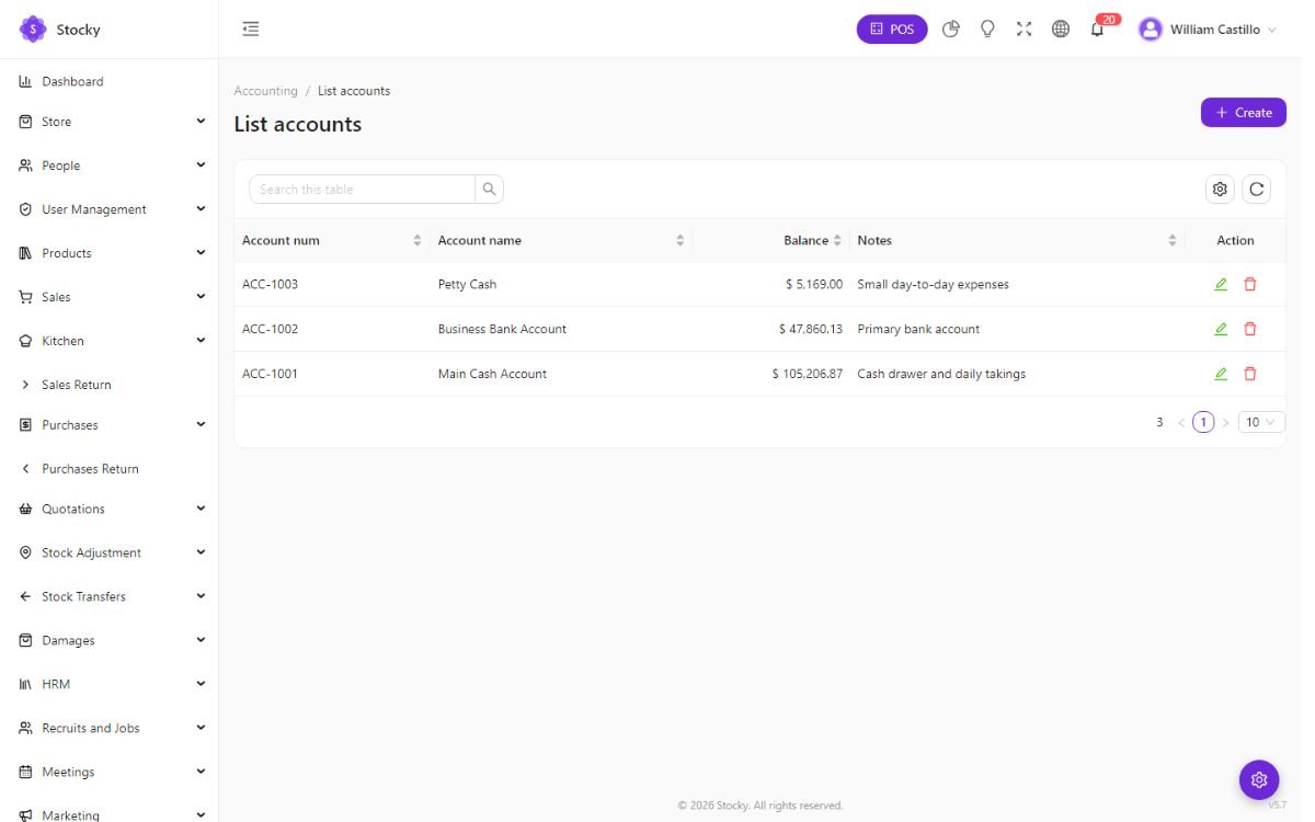 Accounts