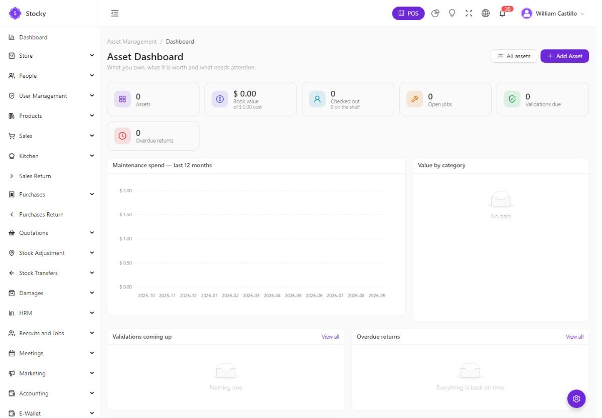 Asset dashboard