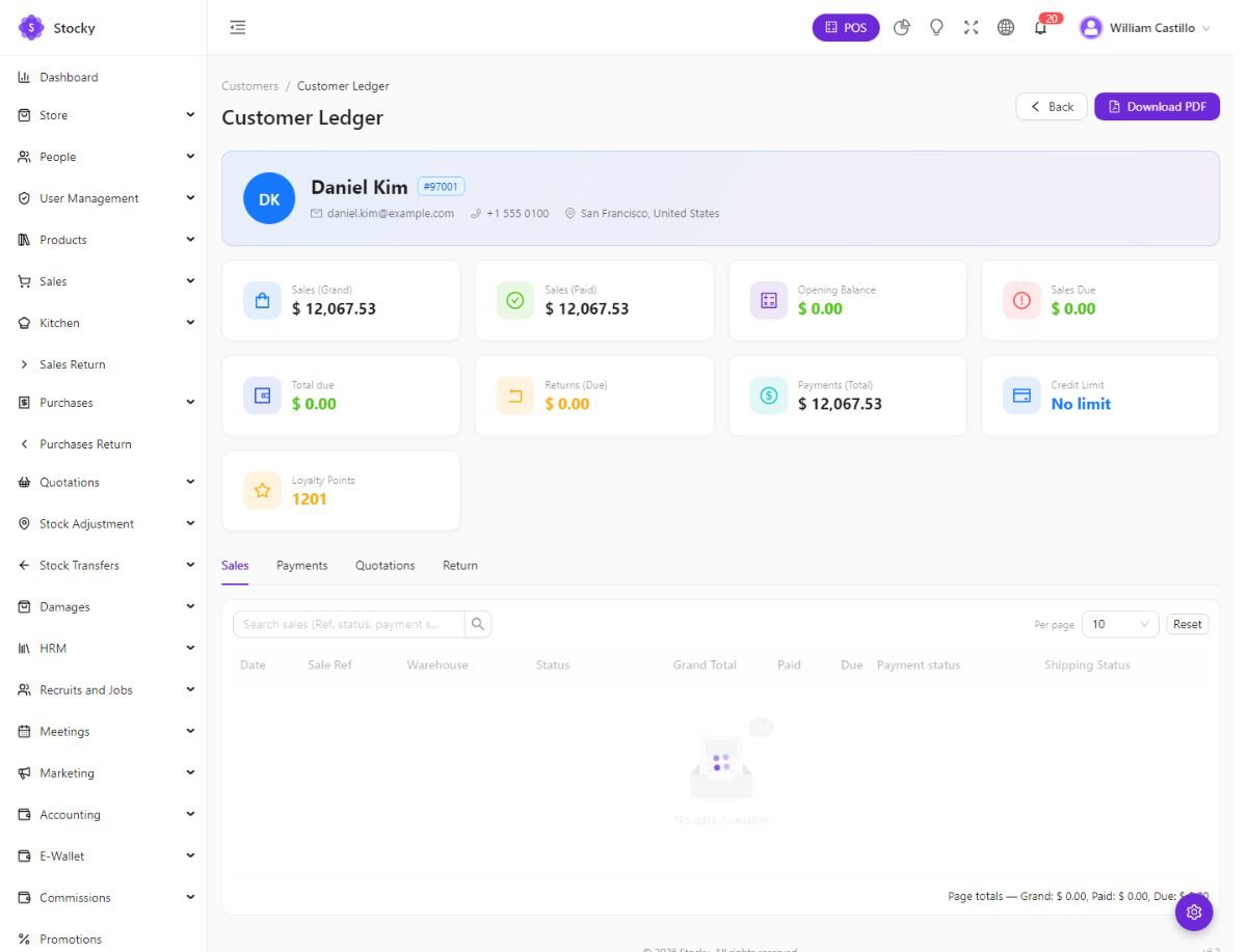 Customer ledger
