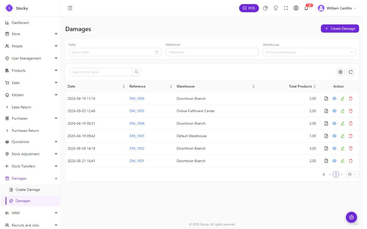 Damages list