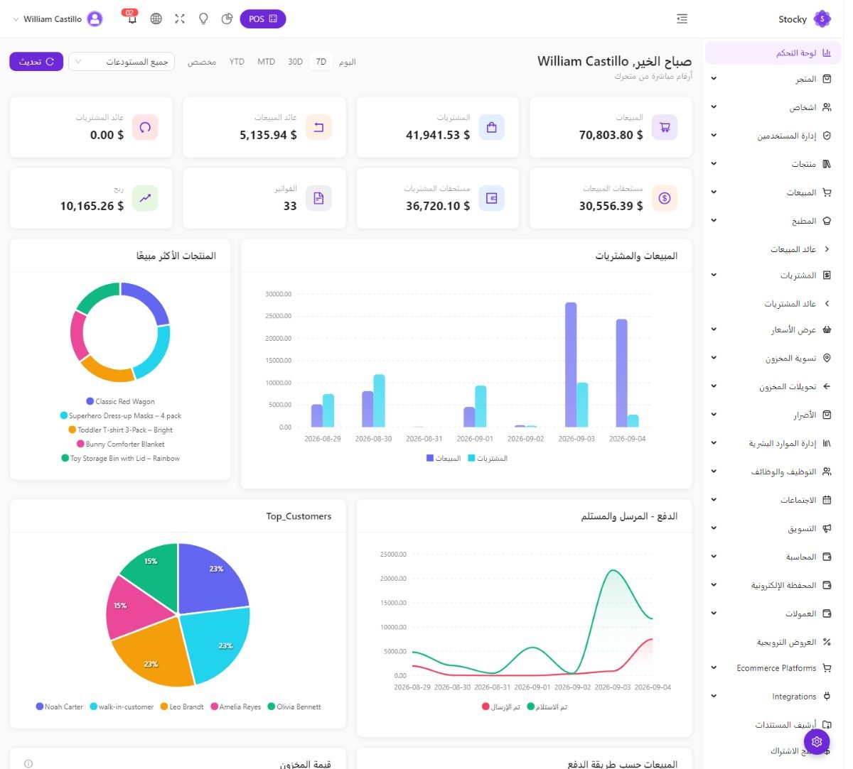 Dashboard in Arabic, right-to-left