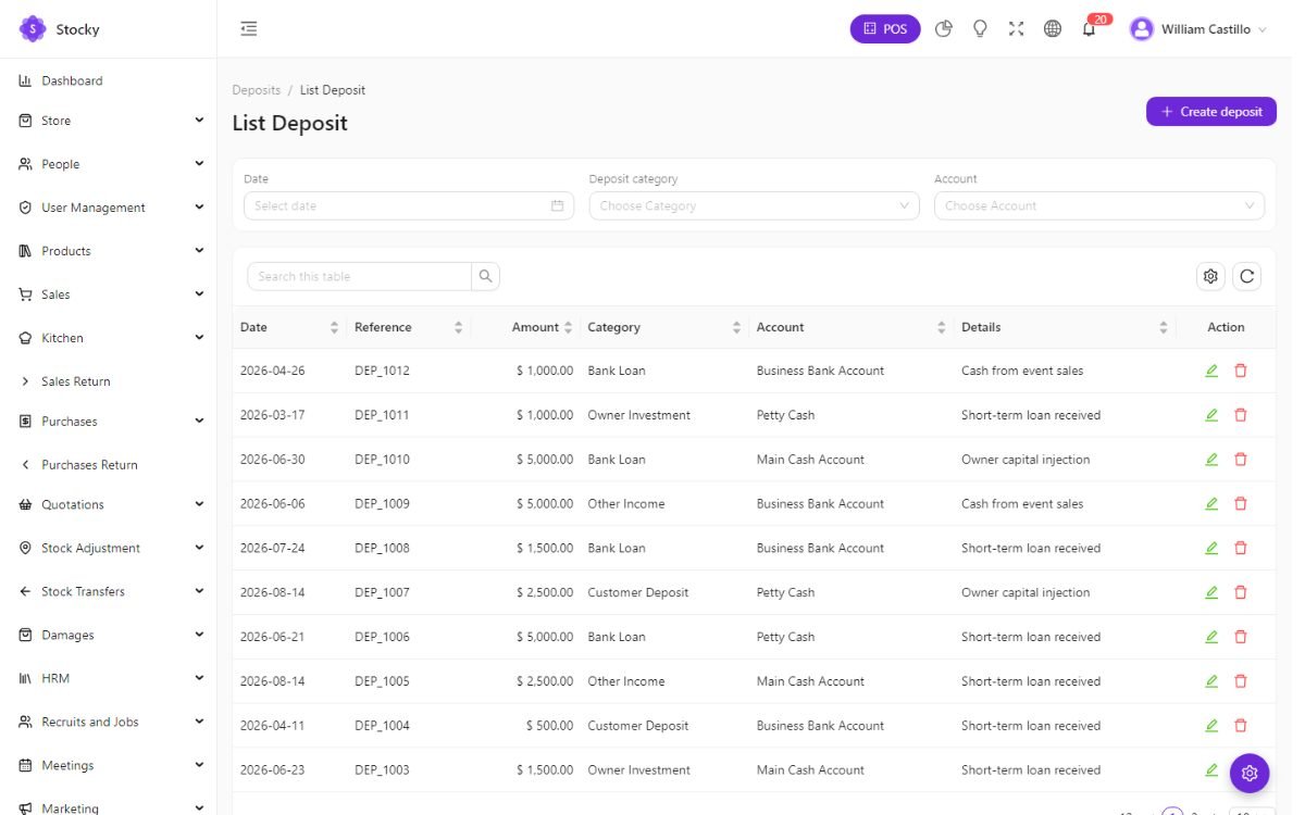 Deposits