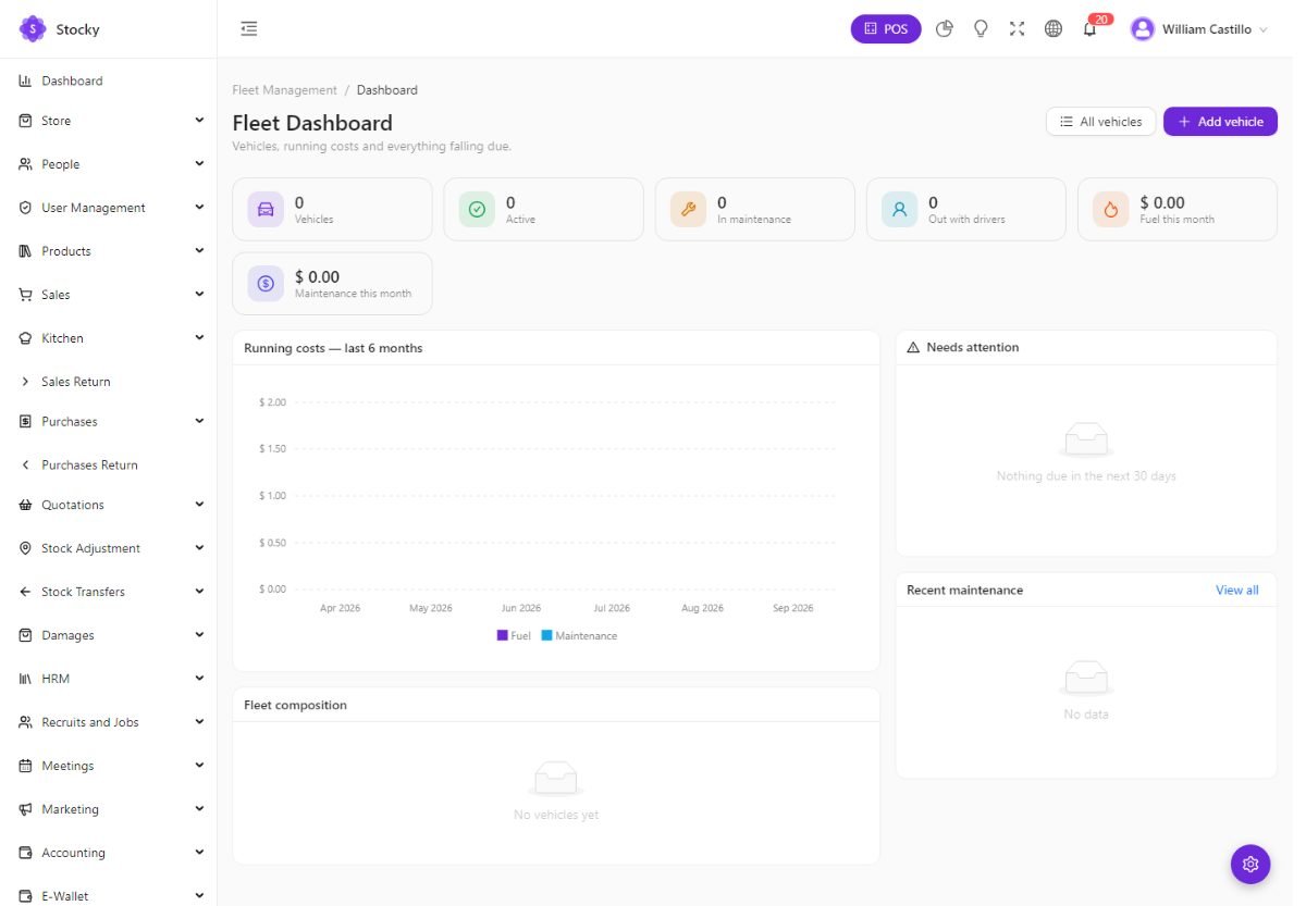 Fleet dashboard