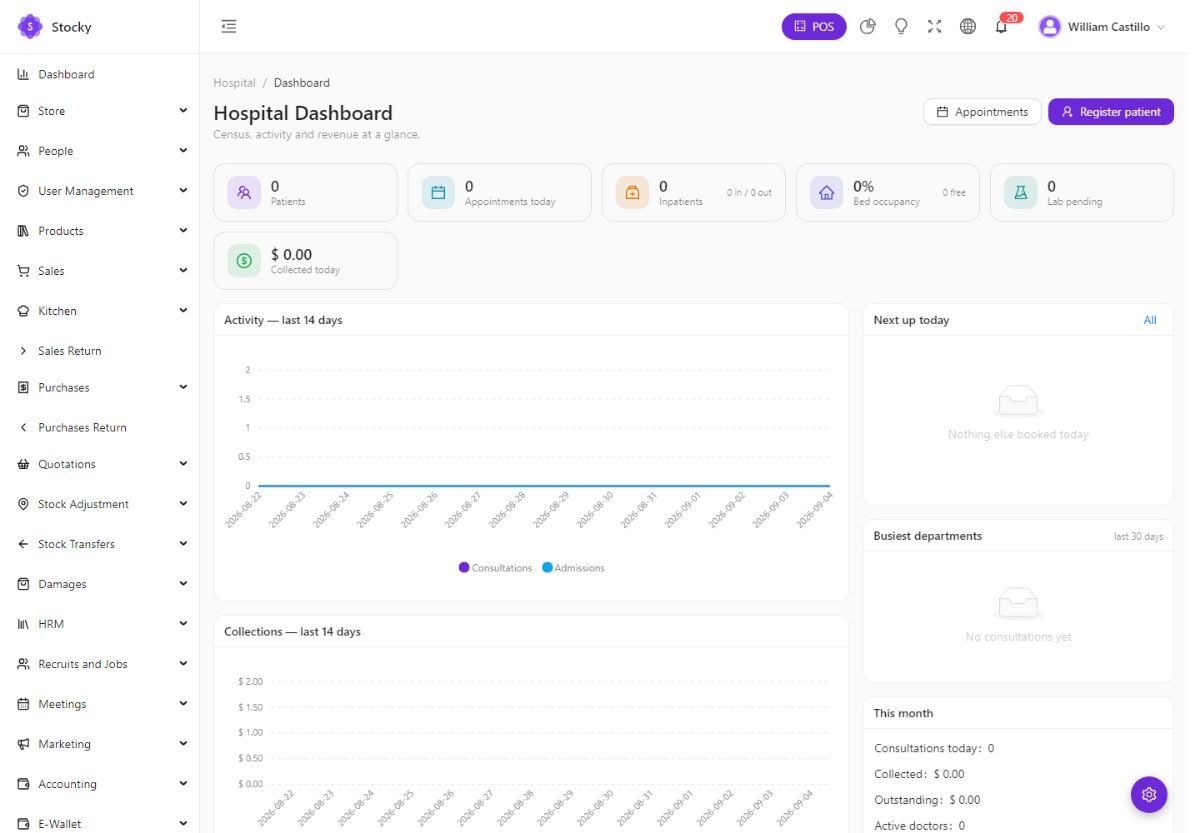 Hospital dashboard