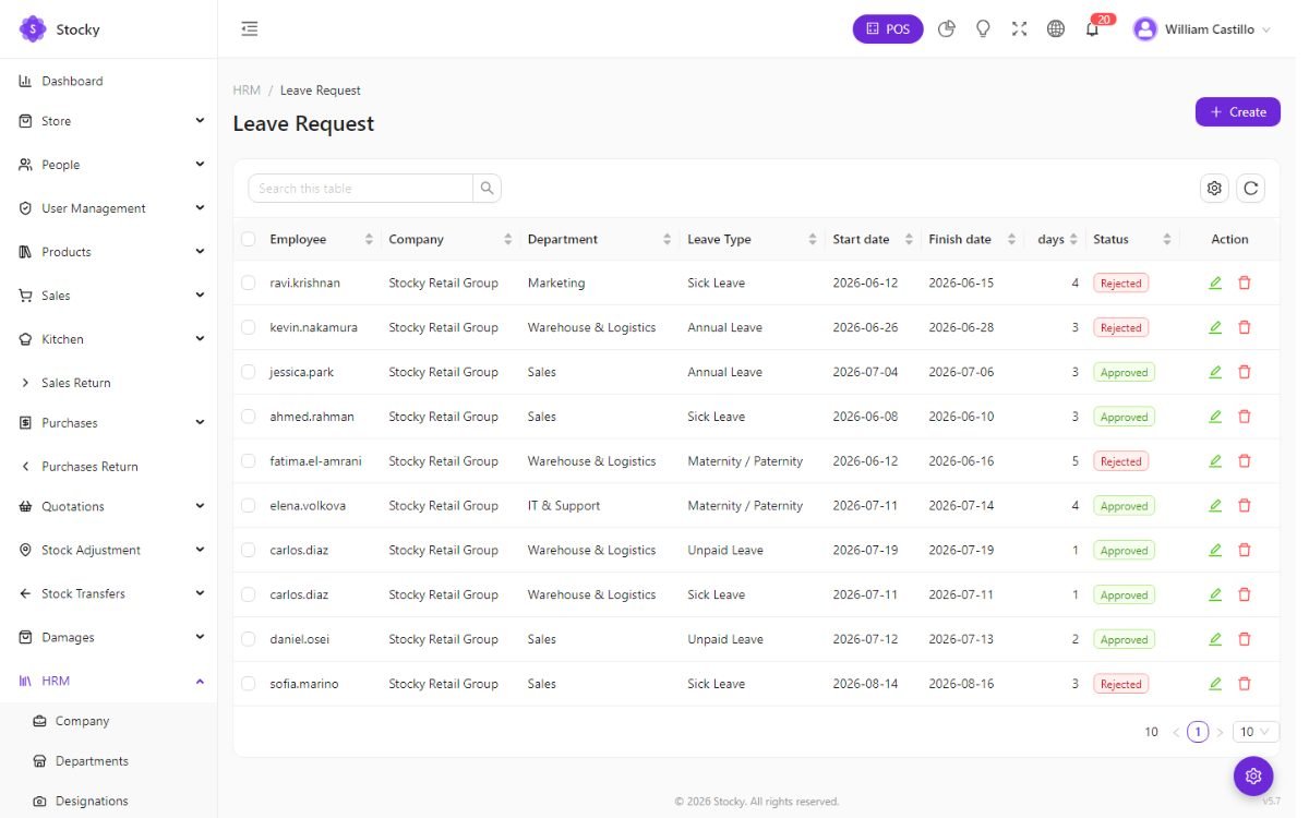 Leave requests