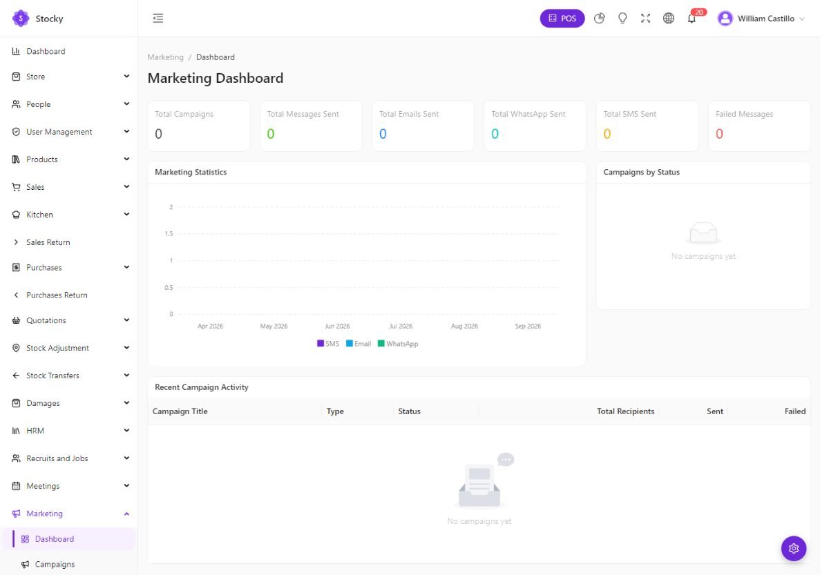 Marketing dashboard