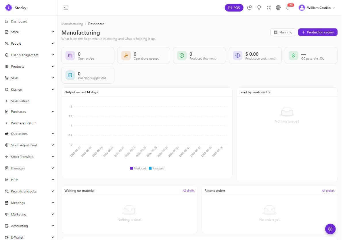 Manufacturing dashboard