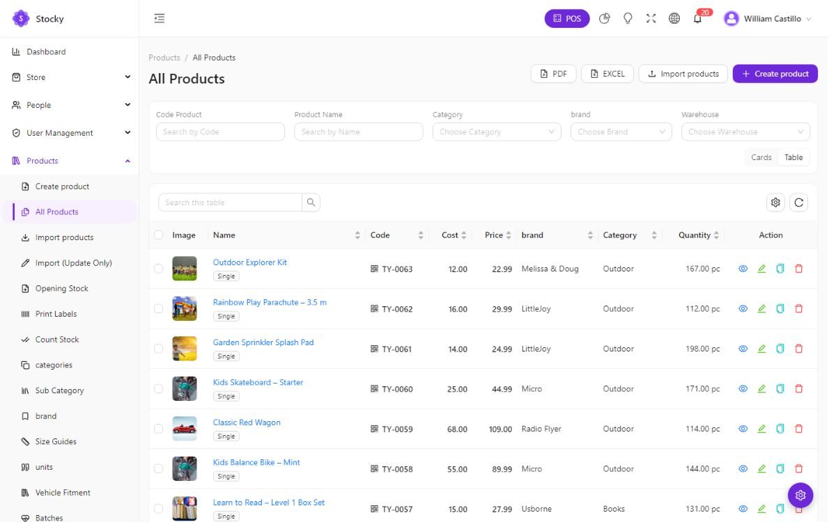 Products list