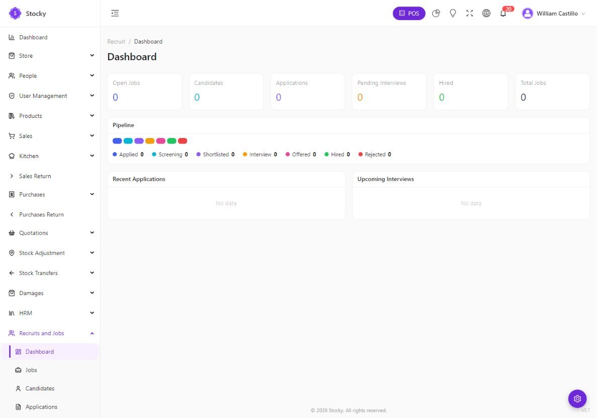 Recruitment dashboard