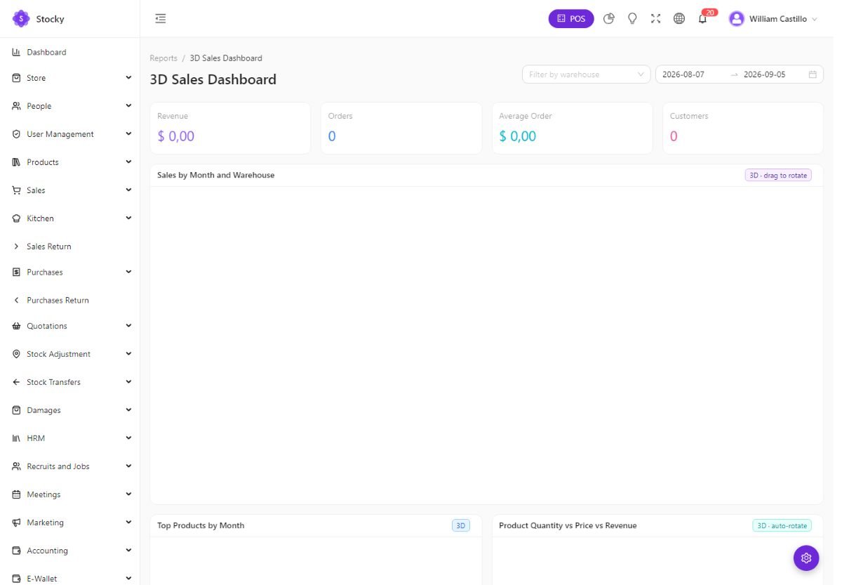 3D sales dashboard