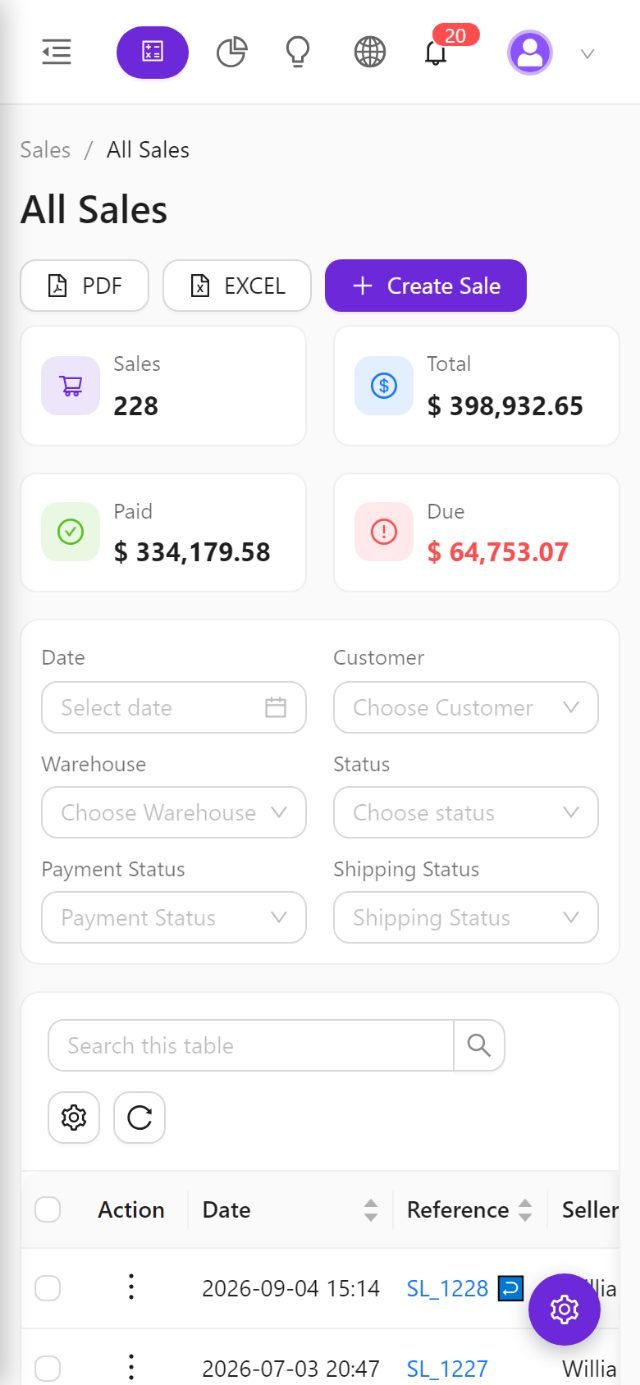 Sales list on a phone