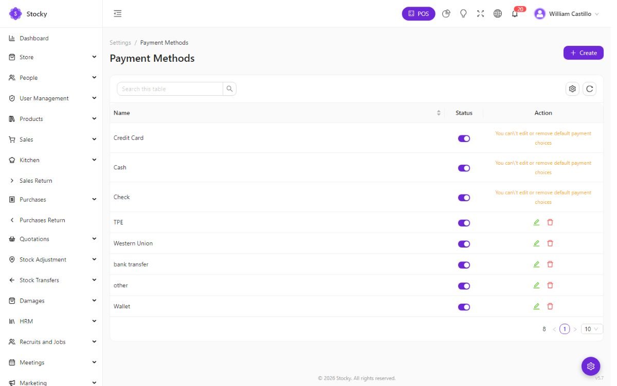 Payment methods