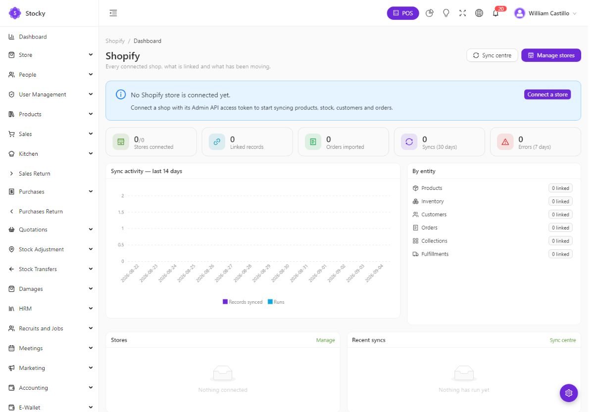 Shopify dashboard