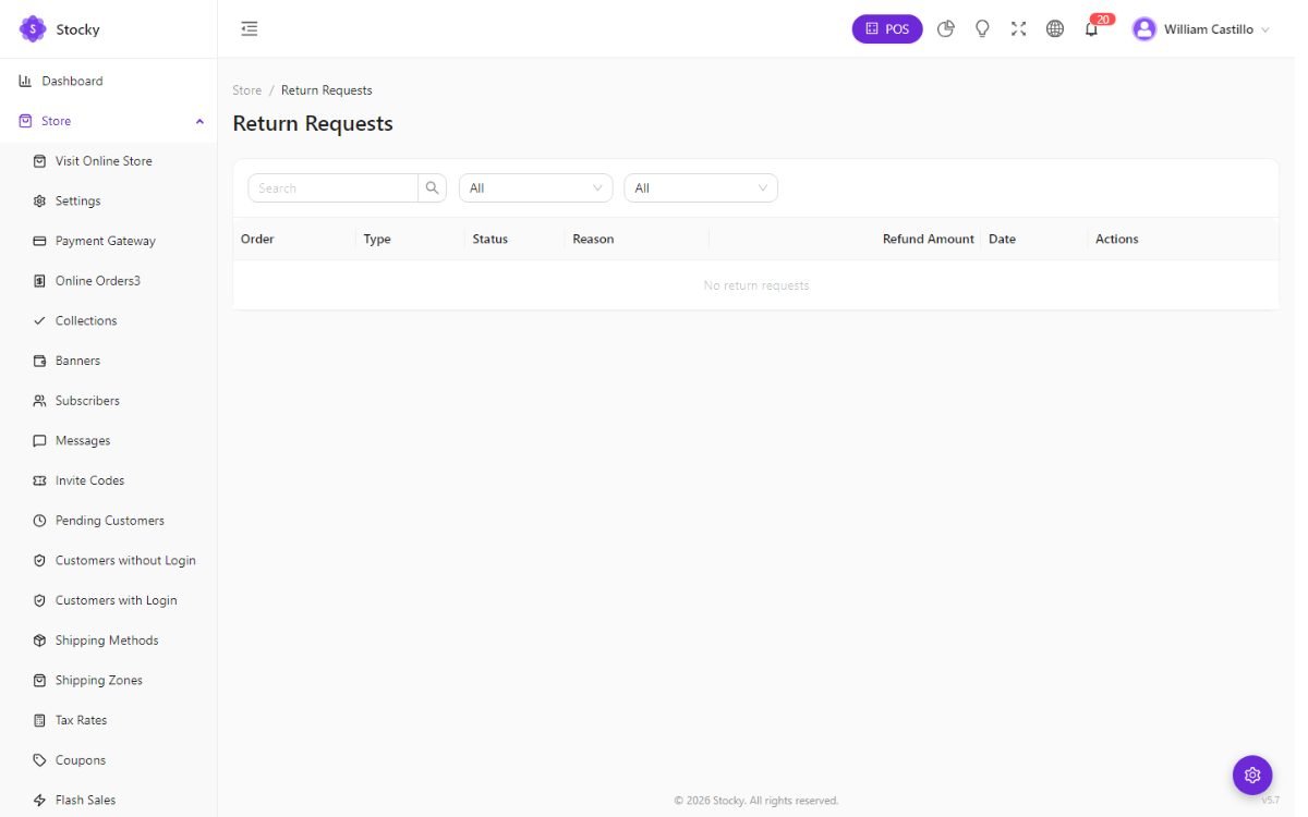 Return requests