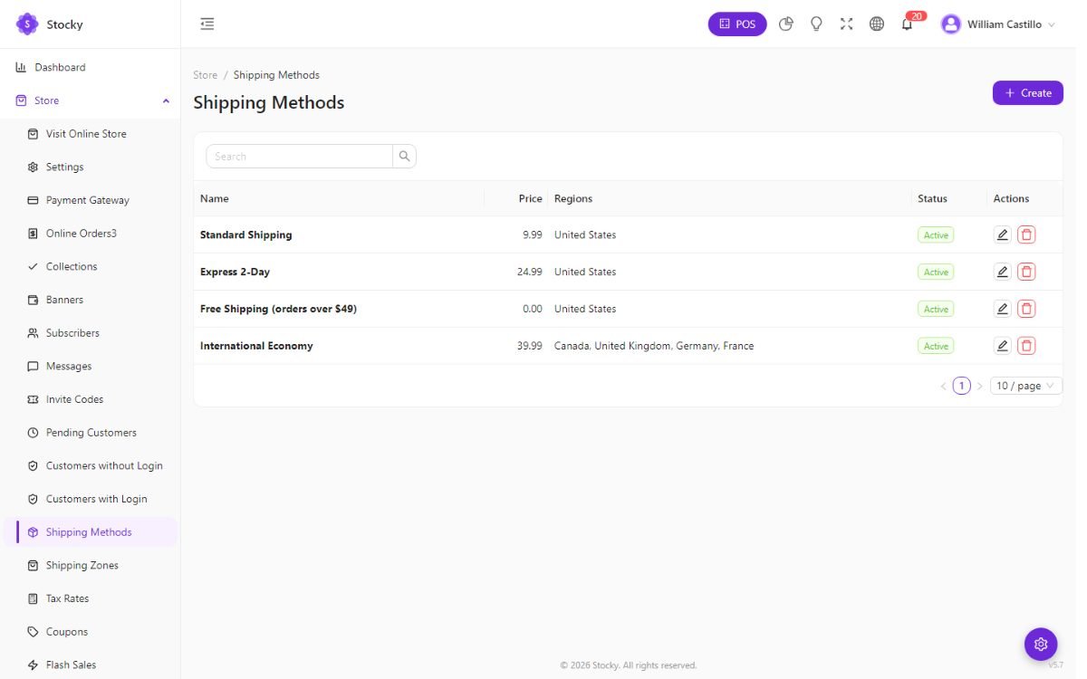 Shipping methods