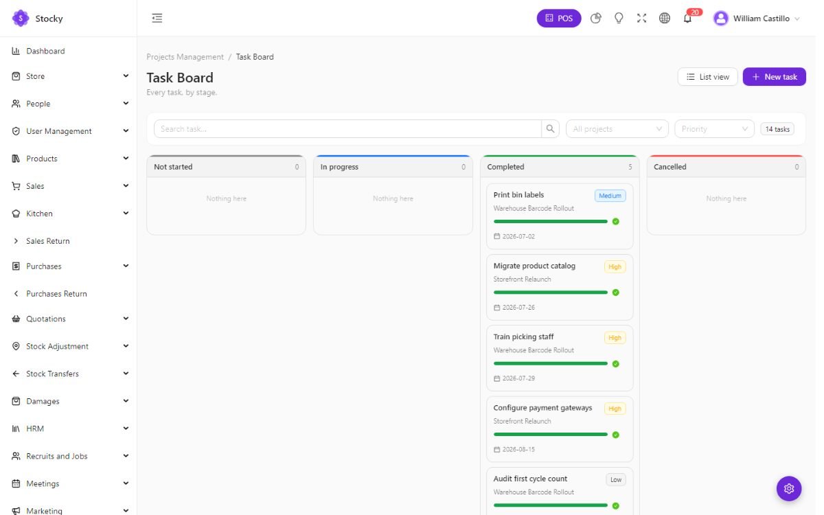 Task board