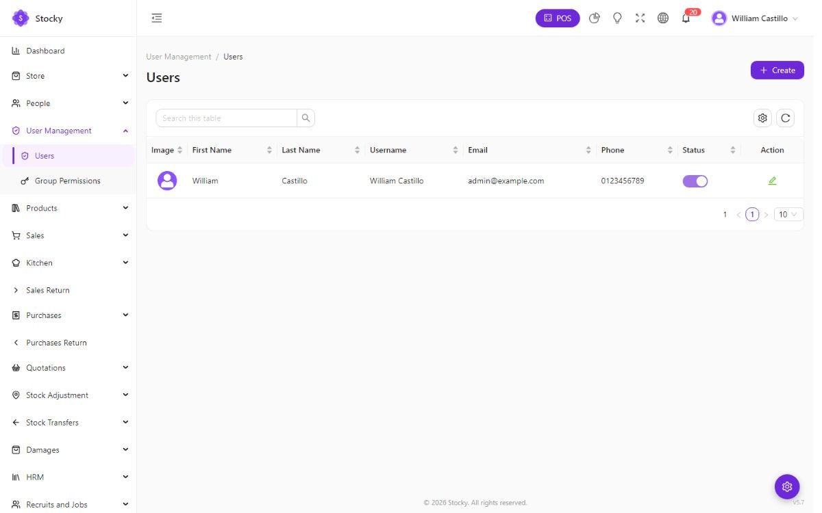 Users list