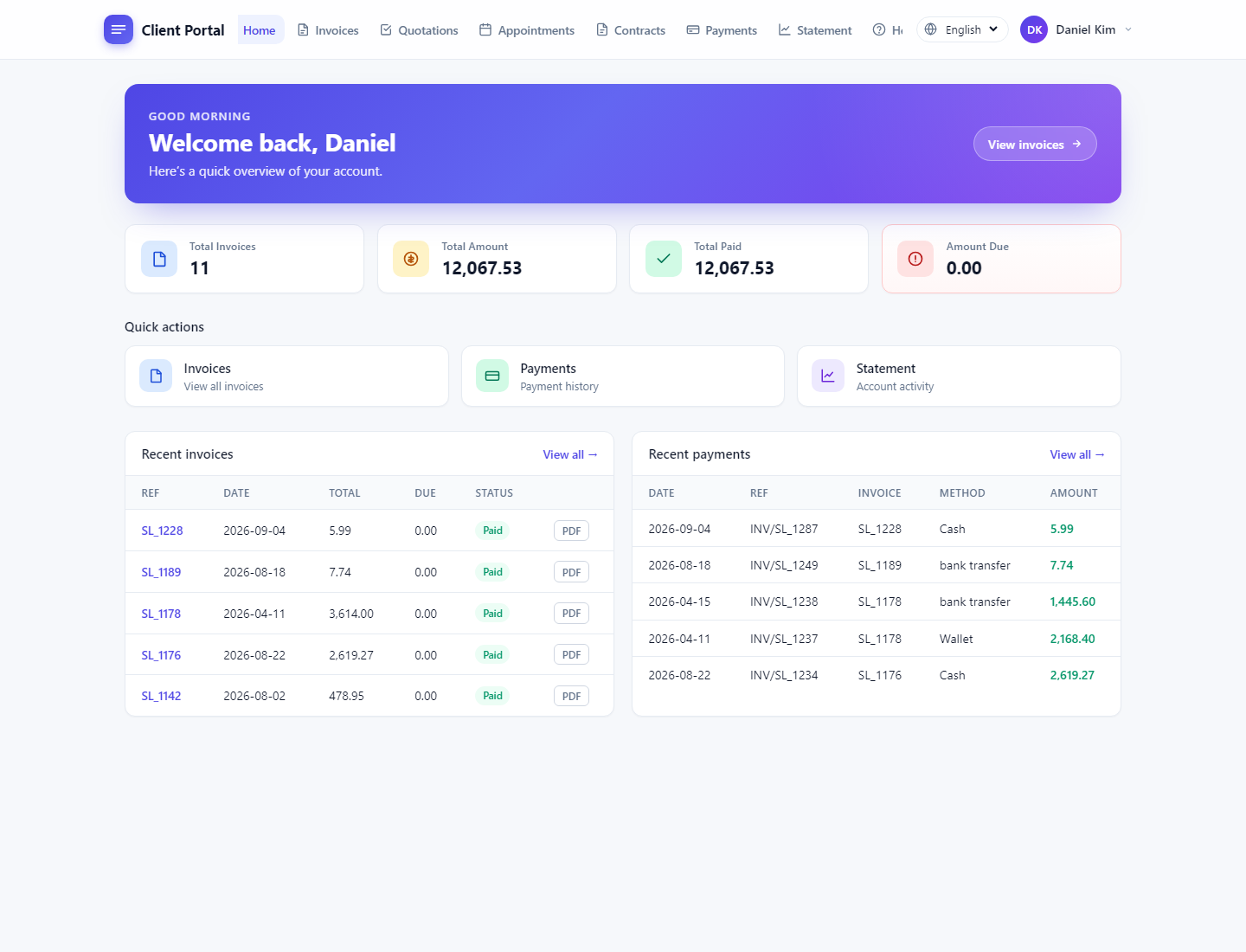 Client portal dashboard